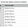 cinturón lumbar guía de cintura - cinturón lumbar de culturismo - cinturón para el dolor de espalda