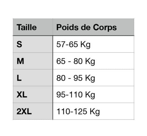 guía de tallas de aparatos ortopédicos para la espalda