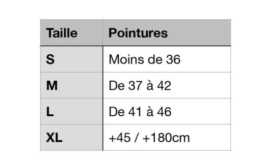 guia de meias para levantamento terra - guia de tamanhos de meias deadlift